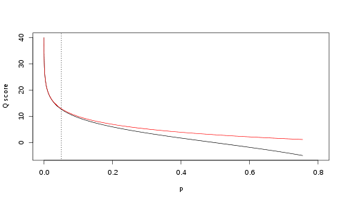 /obitools/obitools4/raw/branch/master/doc/book/Probabilitymetrics.png