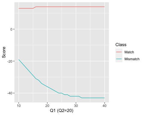 /obitools/obitools4/raw/commit/c94b2974fb6fcf7fdd028fa19152ca5455bd1880/doc/book/_freeze/comm_computation/figure-epub/unnamed-chunk-1-1.png